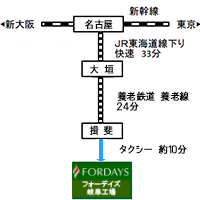 img_gifu_access.png